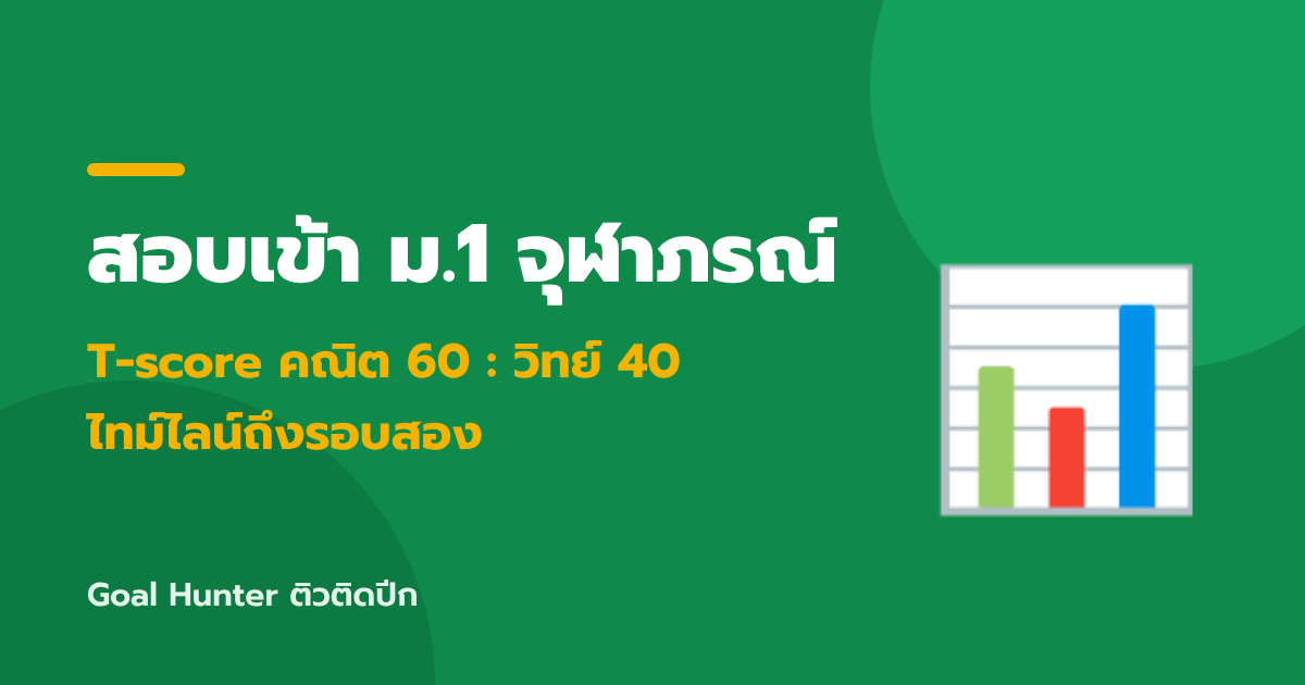 สอบเข้า ม.1 จุฬาภรณ์: คะแนน T-score คณิต 60 วิทย์ 40 คืออะไร และไทม์ไลน์ถึงรอบสอง