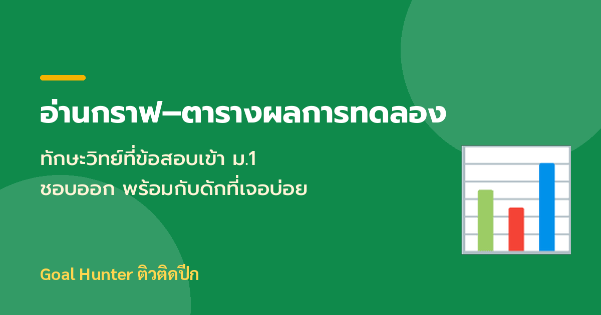 อ่านกราฟและตารางผลการทดลอง — ทักษะวิทย์ที่ข้อสอบเข้า ม.1 ชอบออก